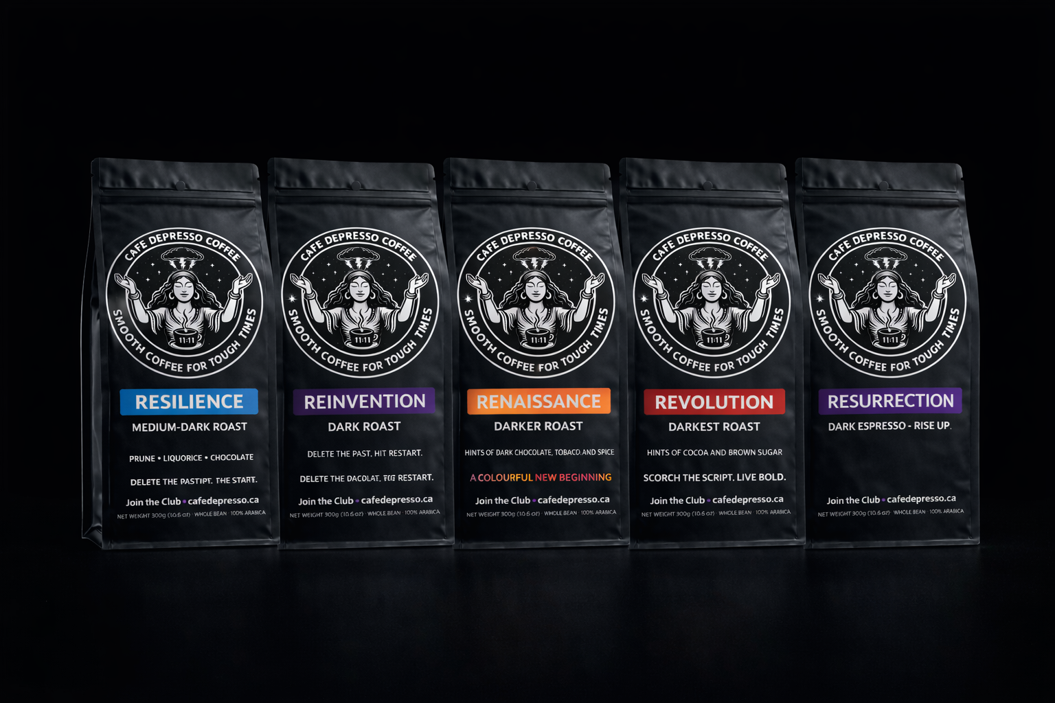 Arc of Living Bundle