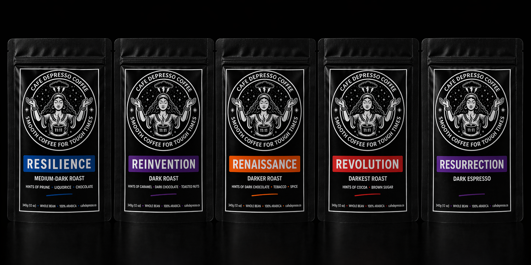 Arc of Living Bundle